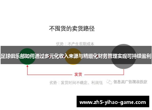足球俱乐部如何通过多元化收入来源与精细化财务管理实现可持续盈利 足球俱乐部如何通过多元化收入来源与精细化财务管理实现可持续盈利