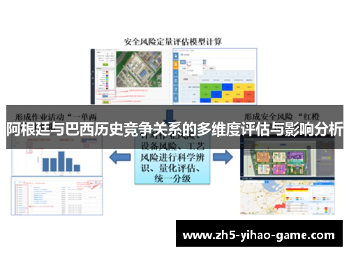 阿根廷与巴西历史竞争关系的多维度评估与影响分析